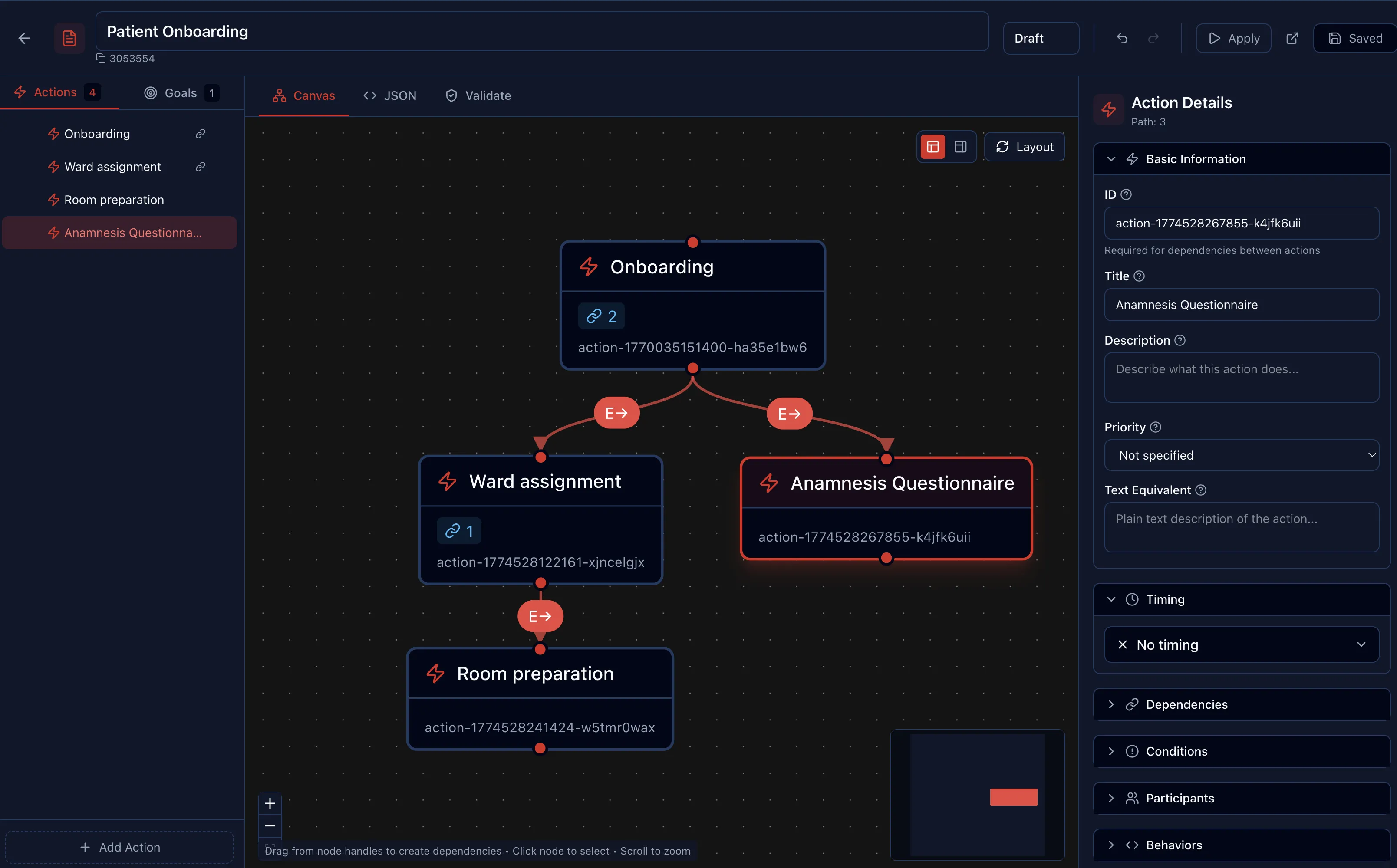 Fire Arrow Clinical Timeline alternate view
